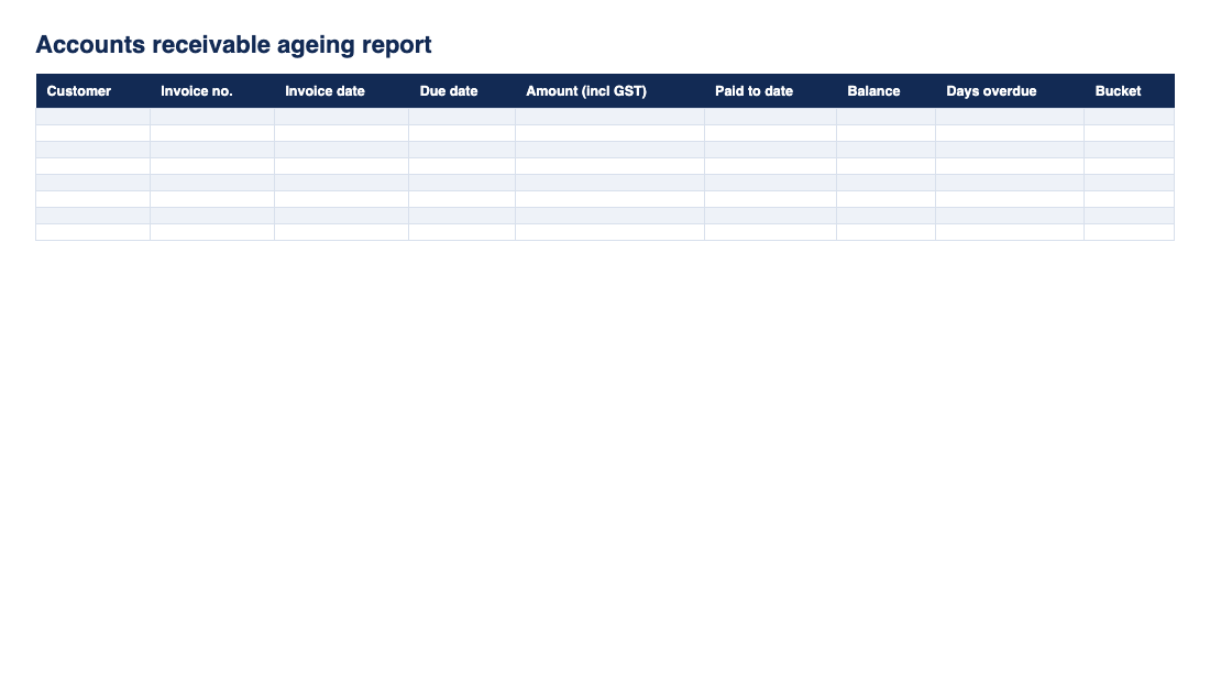 Preview of the Accounts receivable ageing report (Excel) from ClearLogic Intelligence