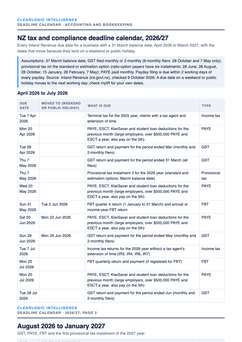 Preview of the NZ tax and compliance deadline calendar 2026/27 (PDF and Excel) from ClearLogic Intelligence