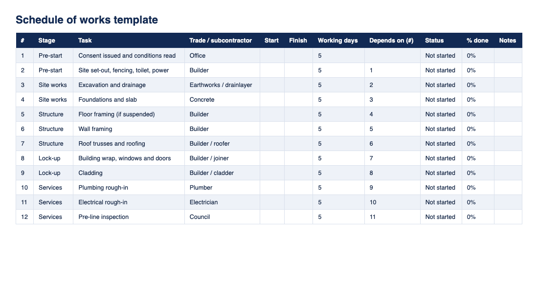 Preview of the Schedule of works template (Excel) from ClearLogic Intelligence